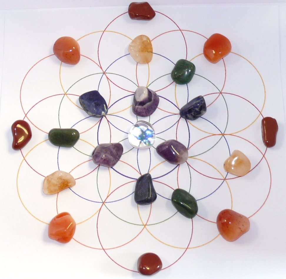 Flower of Life Chakra Crystal Grid fol chakra.JPG