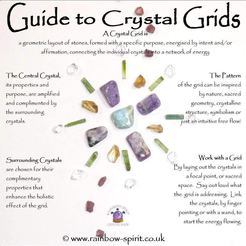 Guide to Crystal Grids grids.jpg