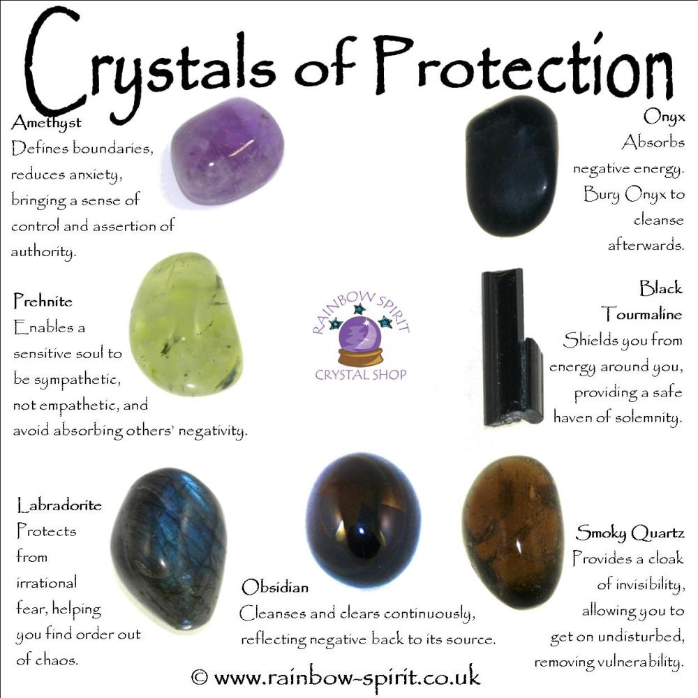 Crystals for Protection self protection.jpg