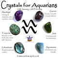 Aquarius Birthstones - February