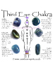 Third Eye Chakra