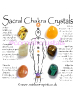 Sacral Chakra Crystal Set