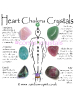 Heart Chakra Crystal Set