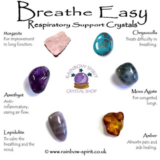 Breathe Easy Respiratory Support Crystal Set from Disease & Illness
